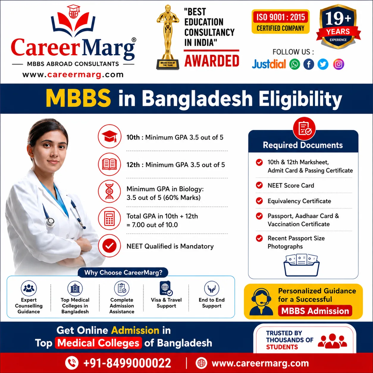 mbbs in bangladesh eligibility criteria